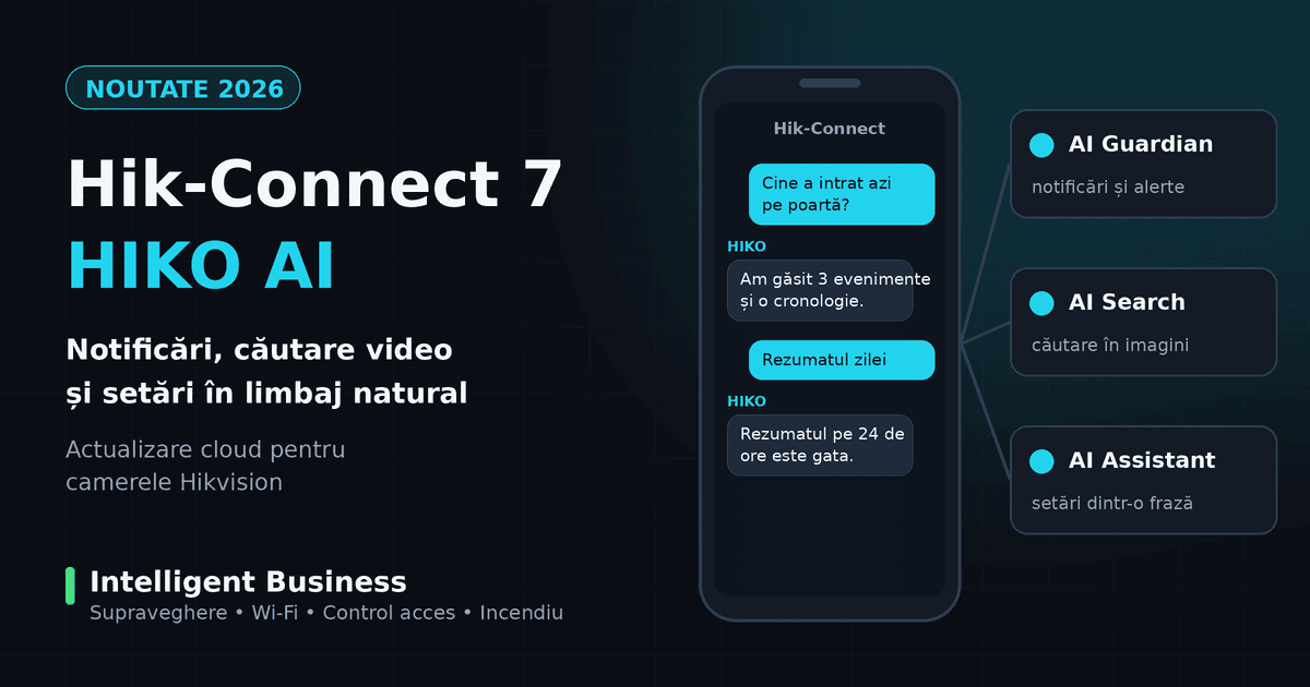 Hik-Connect 7 cu HIKO AI: aplicație cloud Hikvision pentru camere de supraveghere