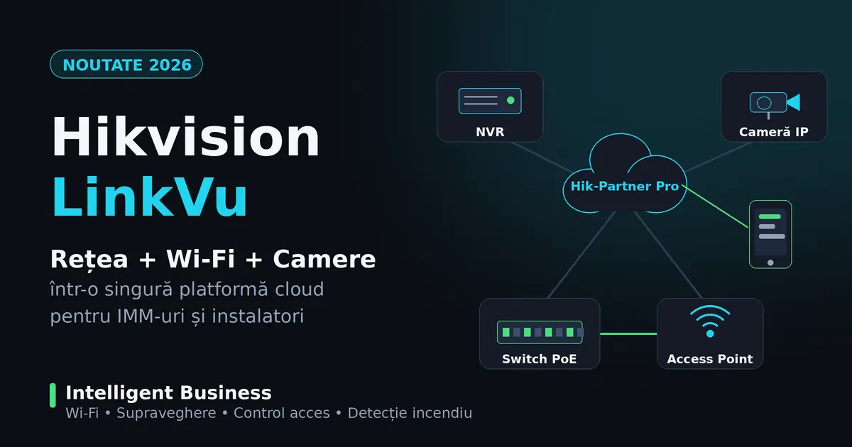 Hikvision LinkVu: schemă rețea Wi-Fi și camere IP cu switch PoE, access point și NVR, instalare în Timișoara și Satu Mare
