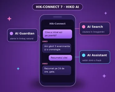 Hik-Connect 7: noul HIKO AI de la Hikvision